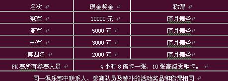 图片: 图1+活动奖励.jpg
