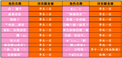 图片: 图1-4月19日获奖名单.jpg